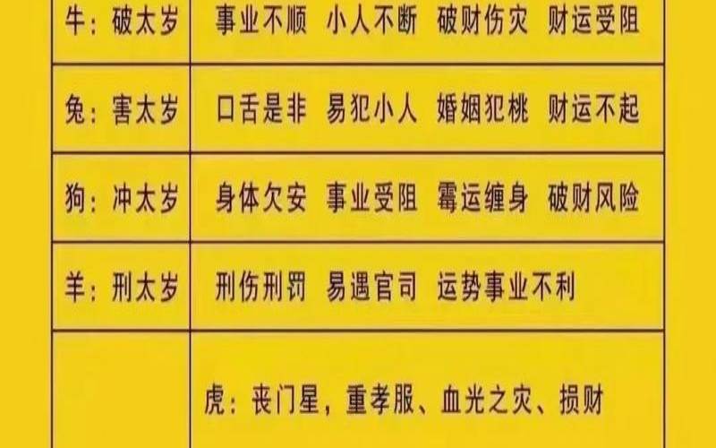 犯太岁的人有什么忌讳（太岁是怎么回事）