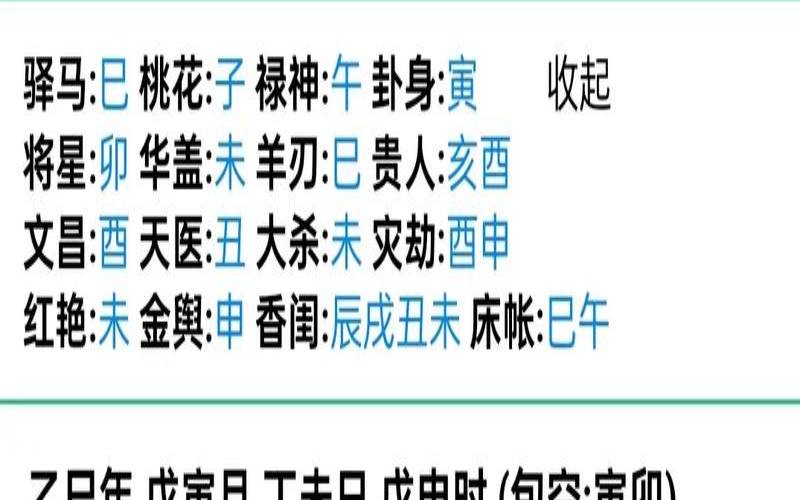 六爻预测名字怎么样（六爻测名字好不好）