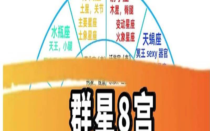 星座情缘登录网址（仙侣情缘的最新版本下载）