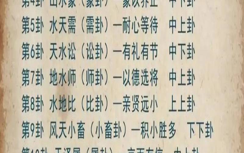 易经第43卦婚姻（周易第43卦恋爱姻缘）