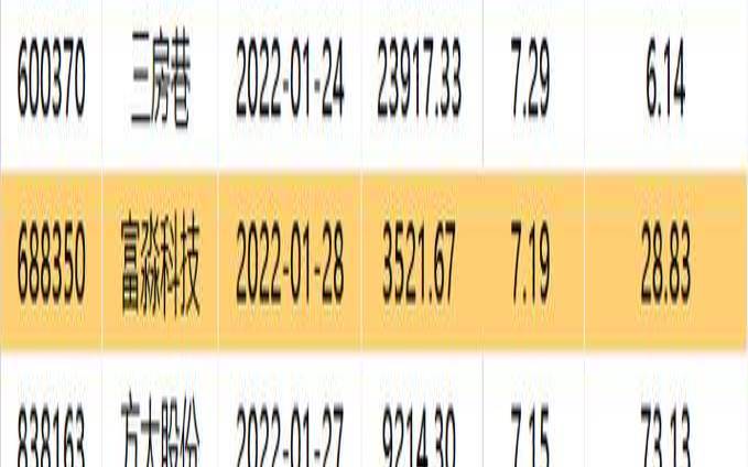 1900亿加上1900亿（赚多赚少猜什么生肖）