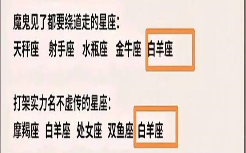 白羊星座什么性格特征（白羊座性格特点女生）