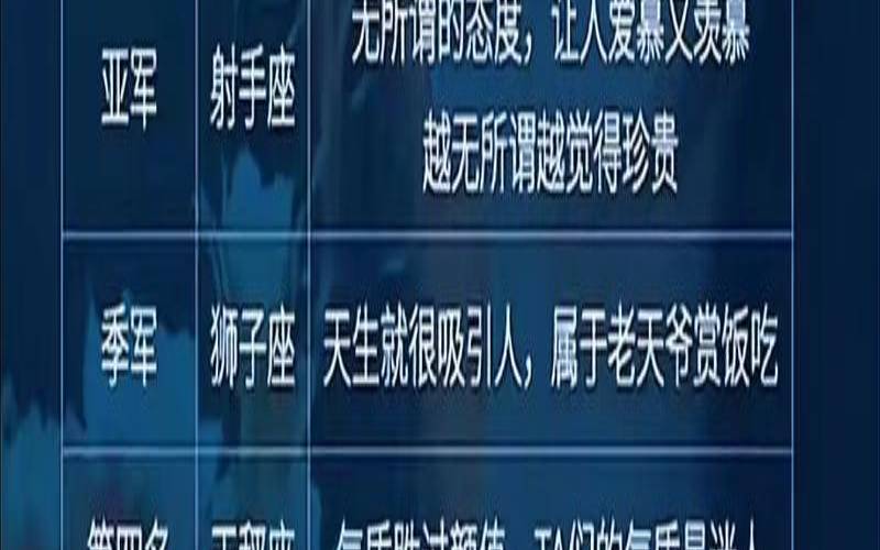 星座小组星座小组名字大全（美国星座神婆）