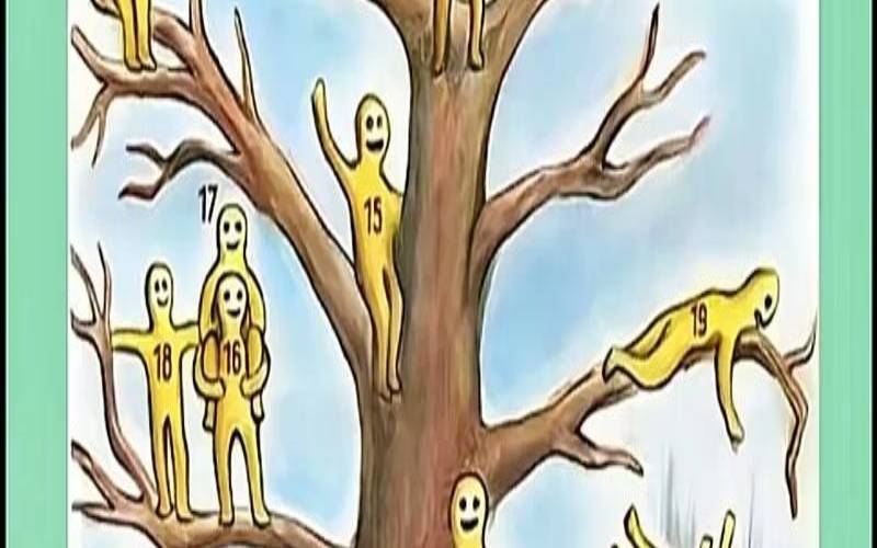 心理测试谁最重要（一个很准的心理测试）