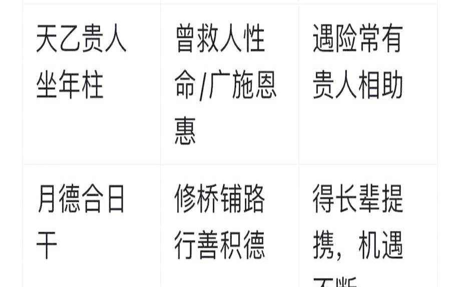 八字测试前世关系准吗（八字中的前世信息）