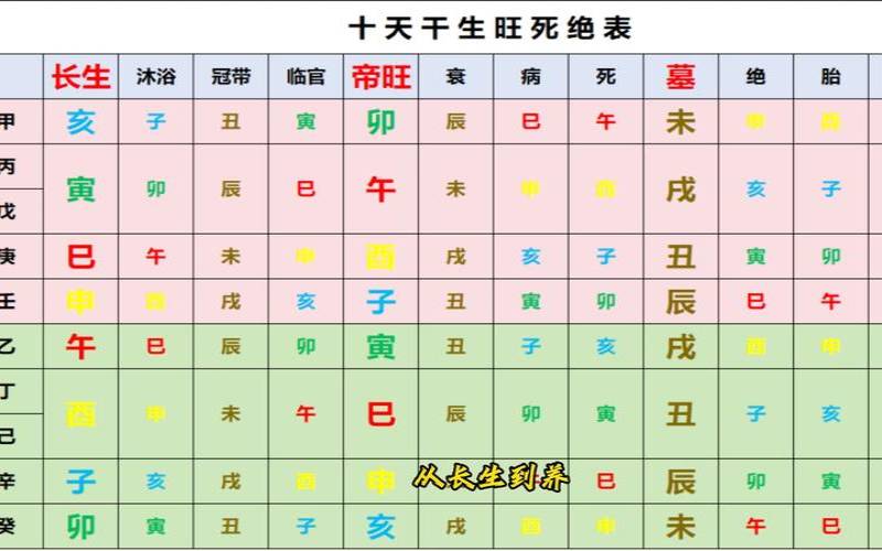 五行缺金啥意思（八字五行对照表）