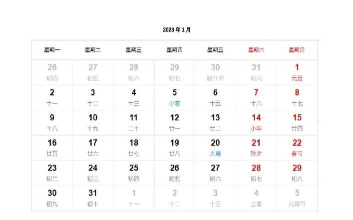 2023年2月8日农历是多少（2020年1月9日生的孩子）