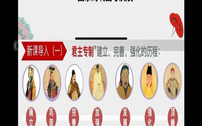 测你生活中是个专制的统治者吗