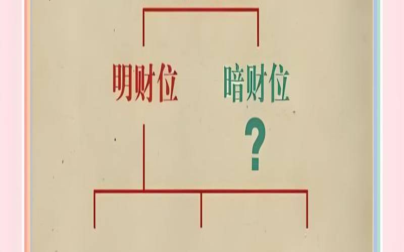 家居财运风水（如何化解自己的破财运）