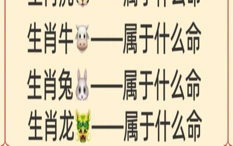 1178年是什么生肖（7属于什么生肖）