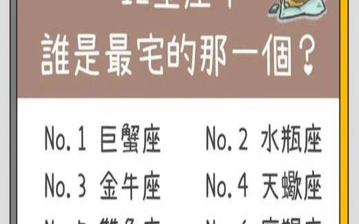 十二星座最宅的星座（什么星座比较宅）