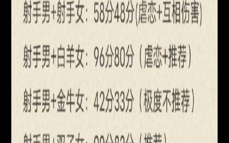 射手男最配的星座女哪个（射手座男明星有哪些）