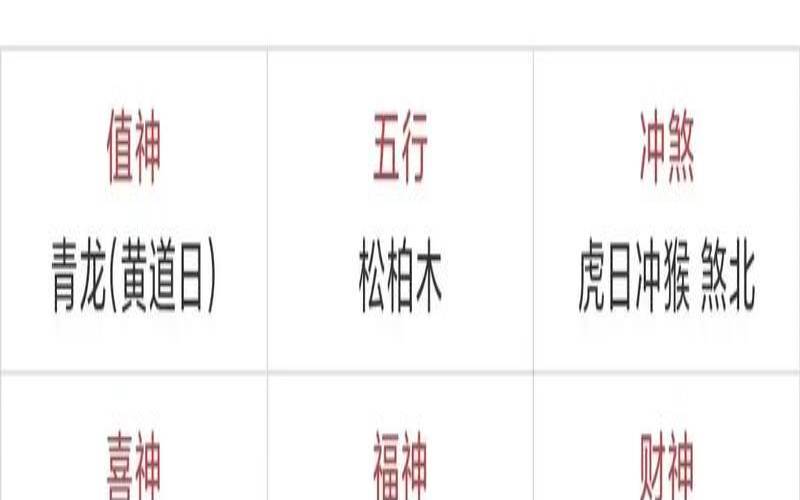 非常运势网免费算命测五行（2025年运势测算免费）