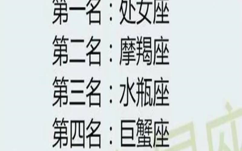 十二星座谁打架最厉害排名（水瓶座战斗力厉不厉害）