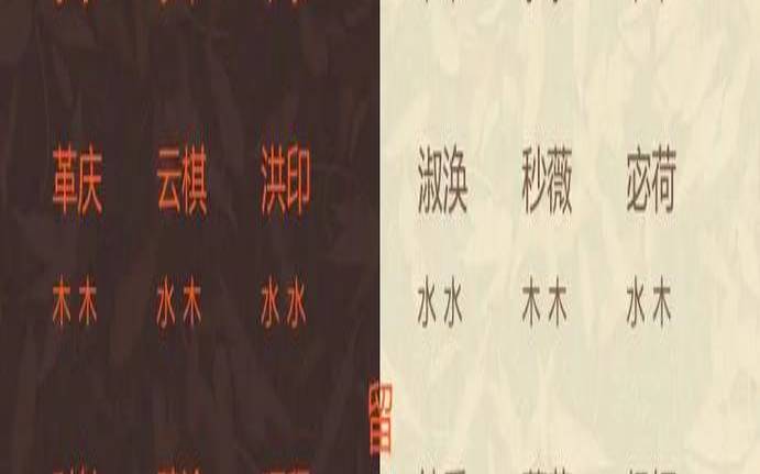 五行喜水木的女孩名字猴宝（水木两旺最吉利的名字）