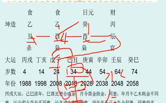 流年大运吉凶怎样推算（十年大运对照表）