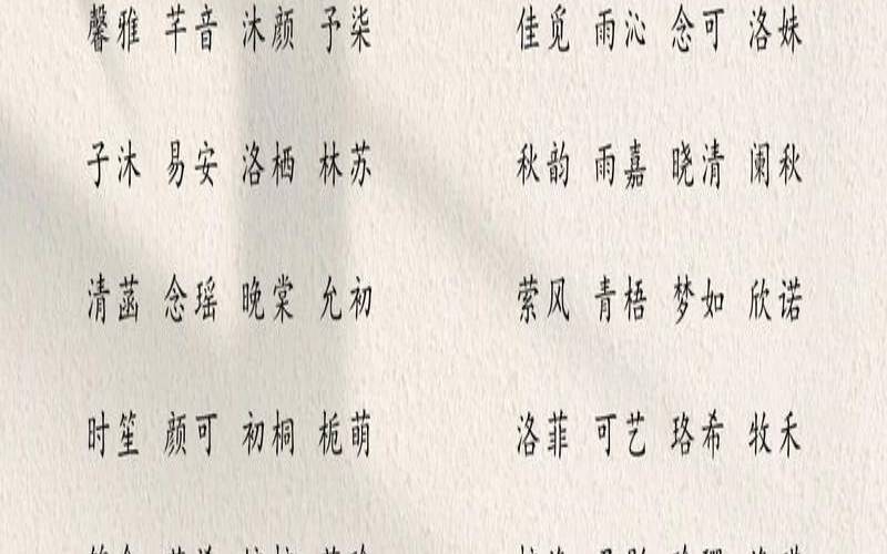 2020鼠年男宝宝简单的名字（最火的新生儿名字）