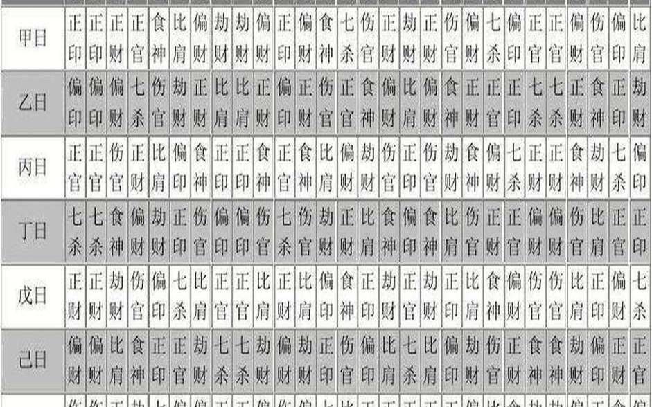 八字合婚免费算命排盘（八字合婚在线测试）