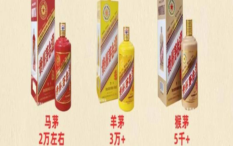 2021生肖茅台酒价格表（各种年份茅台酒价格表）