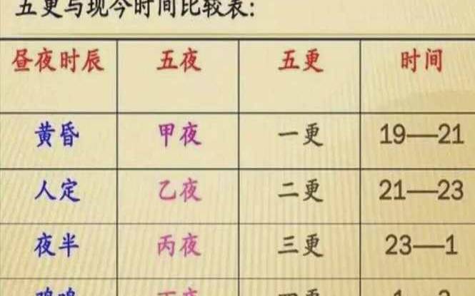 午时男和午时女可以结婚吗（午时男和午时女的婚姻）