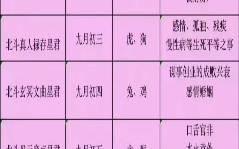 八字命主何为大贵（命主显贵是好命吗）