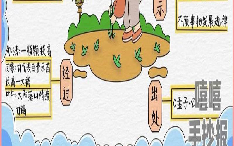 发文二是什么意思（拔苗助长的动物打一生肖）