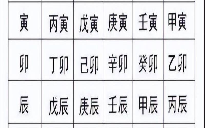 八字命理指的是什么（看八字基本步骤详解）