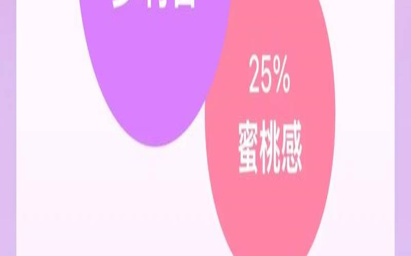 在线测试音色属性（ai声音鉴定测试入口）