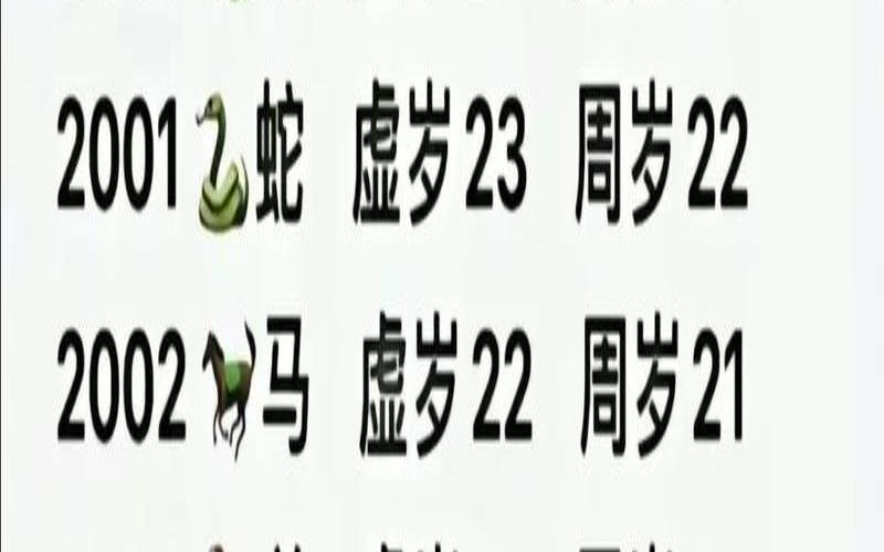 45年生的是什么生肖（2004年生肖对照表）