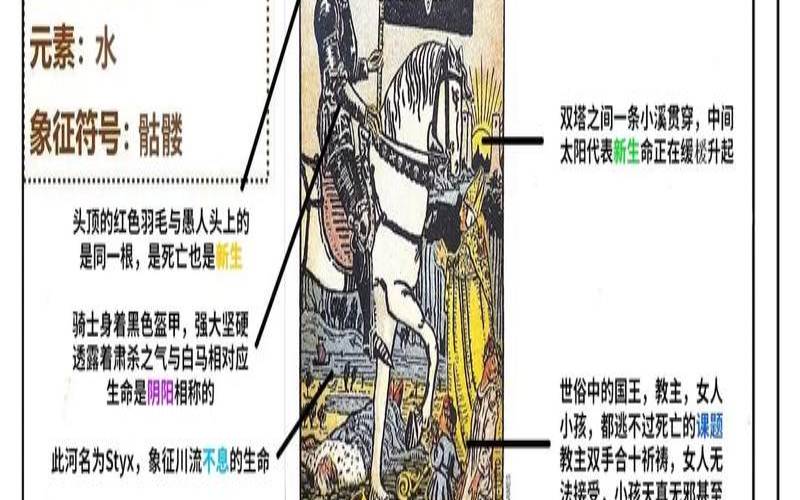 塔罗牌牌面代表的时间（塔罗牌时间对照表）