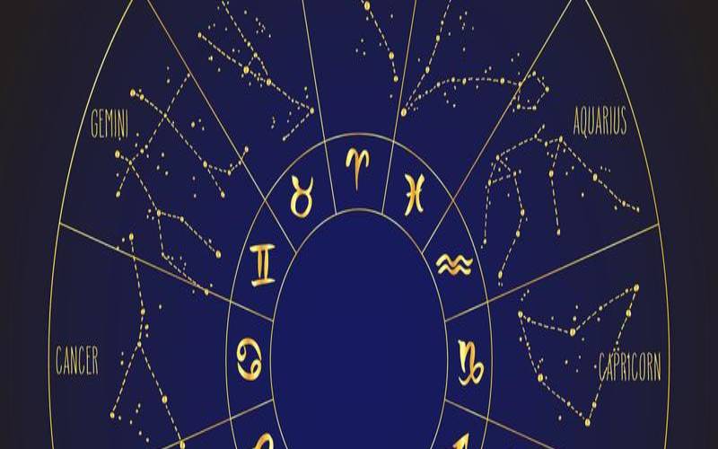 星座所属星象图（十二星座之首领）