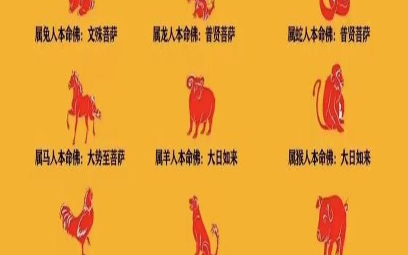 掌管姻缘的是哪个佛菩萨（管姻缘的三位神仙）