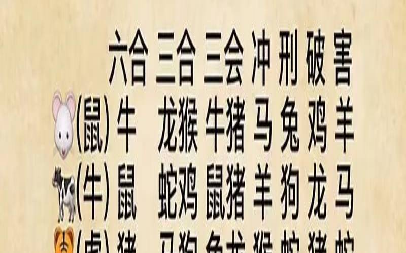 12生肖吃菜吃草的动物（吃菜吃肉生肖是哪几肖吃草）