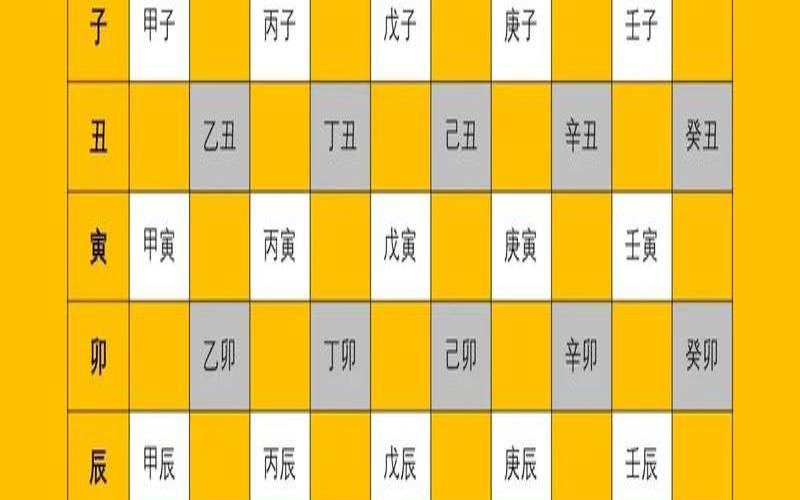 周易生肖配对图（周易最准确生肖）