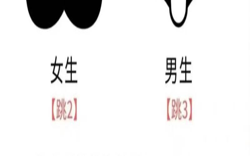 测你和谁最合适（测试别人敢不敢惹你）