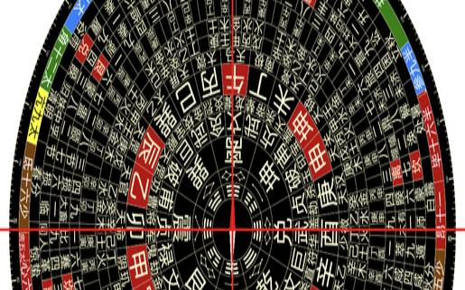 二十四山的作用（二十四山自动罗盘）