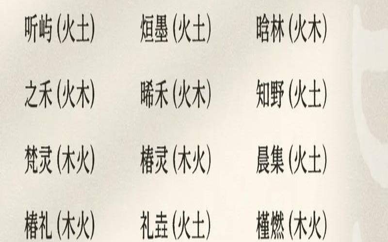 五行属火最吉利的字有哪些（五行火木组合的名字）