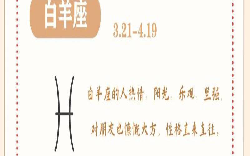 白羊座星座位置（十二星座方位图）