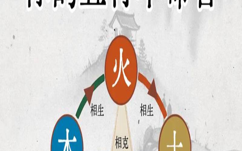 取名五行测试打分测试（五行测名字免费测试）