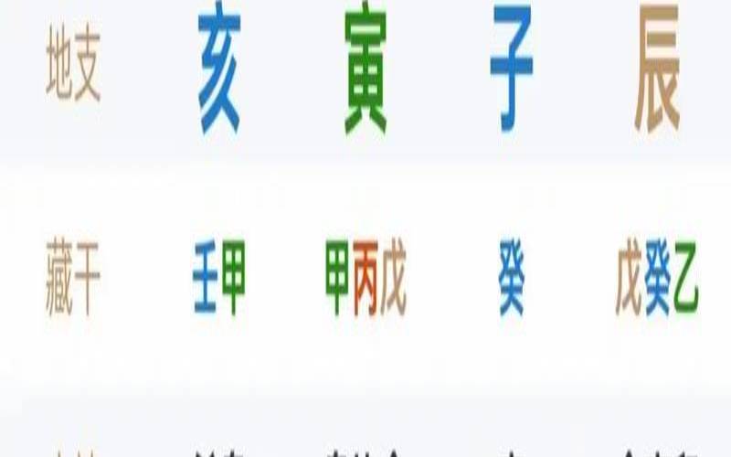 八字官印相生的男人（官印相生的八字）