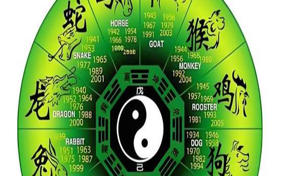 数字3906是什么意思（右肖是哪些生肖）