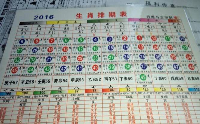 2018生肖属性排码表图（2018年生肖对照表）