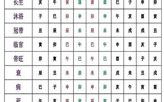 平地木和沙中土婚配好吗（大林木命和什么命最配）