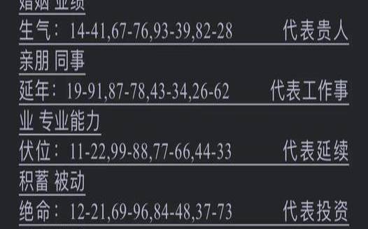 数字36的吉凶含义（数字36的吉凶含义）