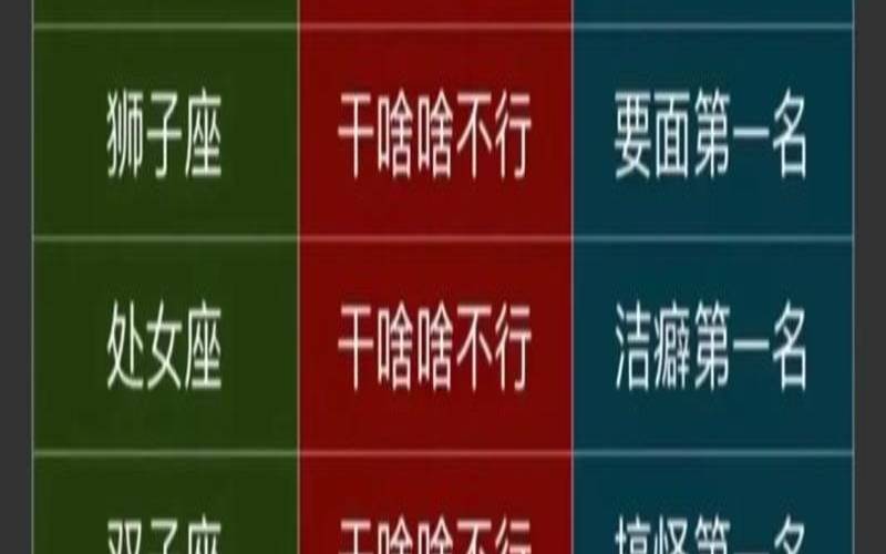 第十四个星座是什么星座（第13个和第14个星座）