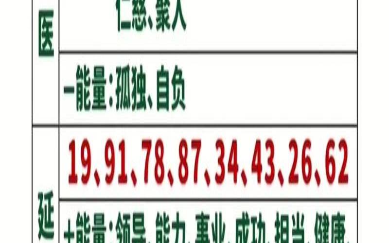 姓名运势2021年运势（免费姓名测一生运气）