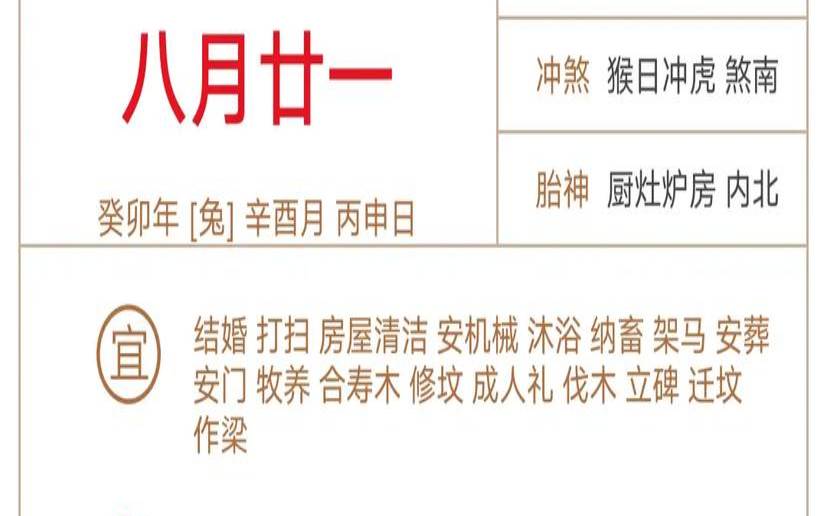 2021年5月24日喜神方位（每日福神方位）