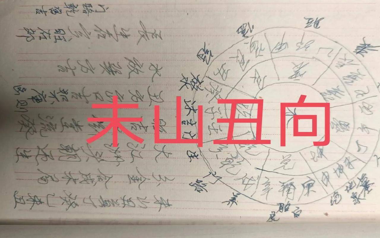 未山丑向十二水口吉凶丹霞（未山丑向大富大贵水法图）