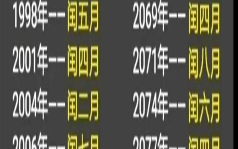 1984年10月初八是几月几号（1984年正月初八是什么星座）