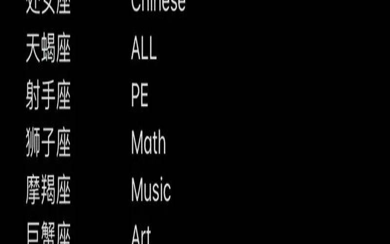 星座是不是真的可靠的（星座中谁才是老大）